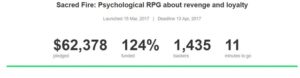 Kickstarter screenshot 124 percent funded